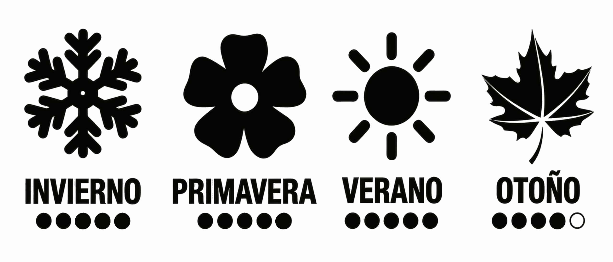 DAILY - Estaciones: Invierno, Primavera, Verano, Otoño