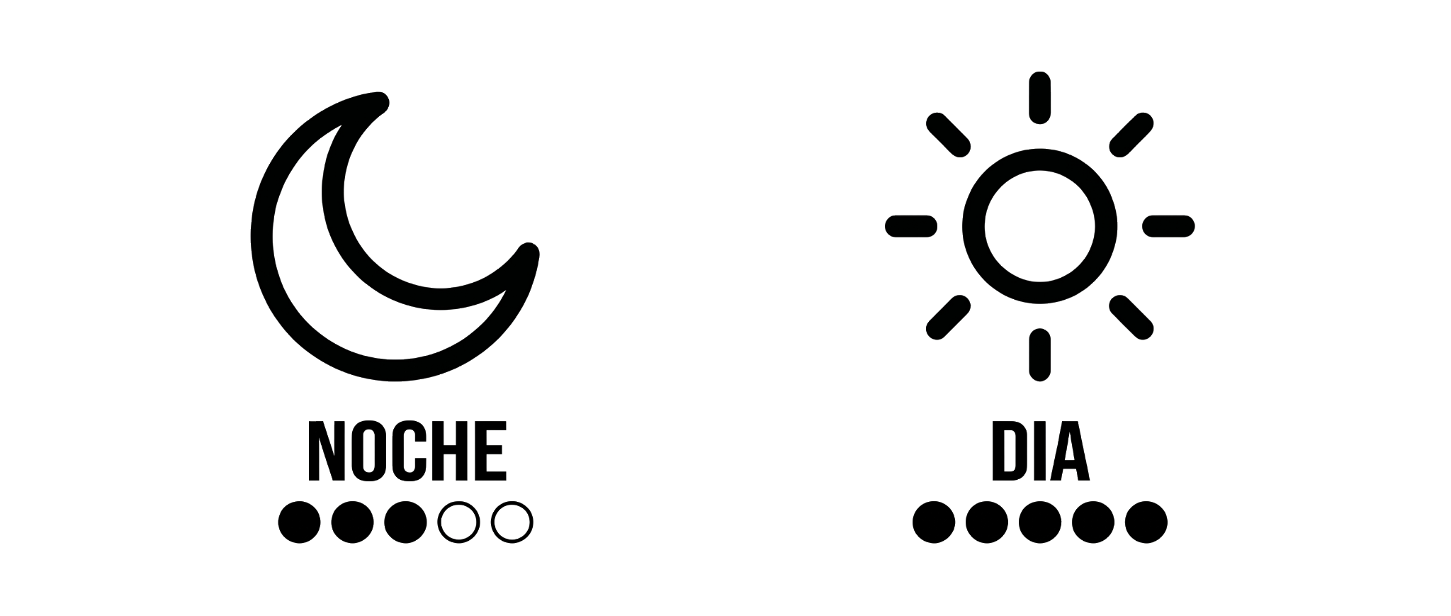 SASSY - Día y Noche