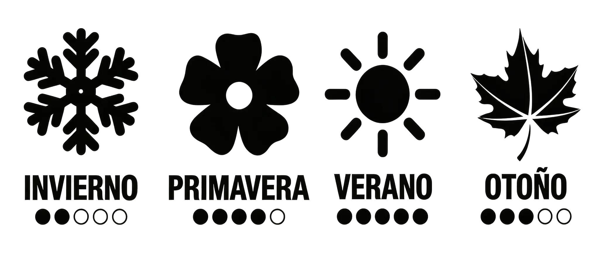 SASSY - Estaciones: Invierno, Primavera, Verano, Otoño